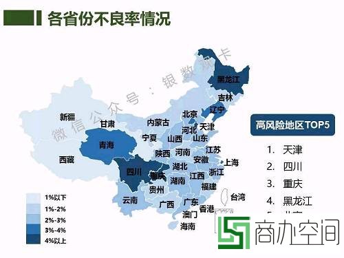 （中国信用卡不良率地域分布图；来源：银数观卡）